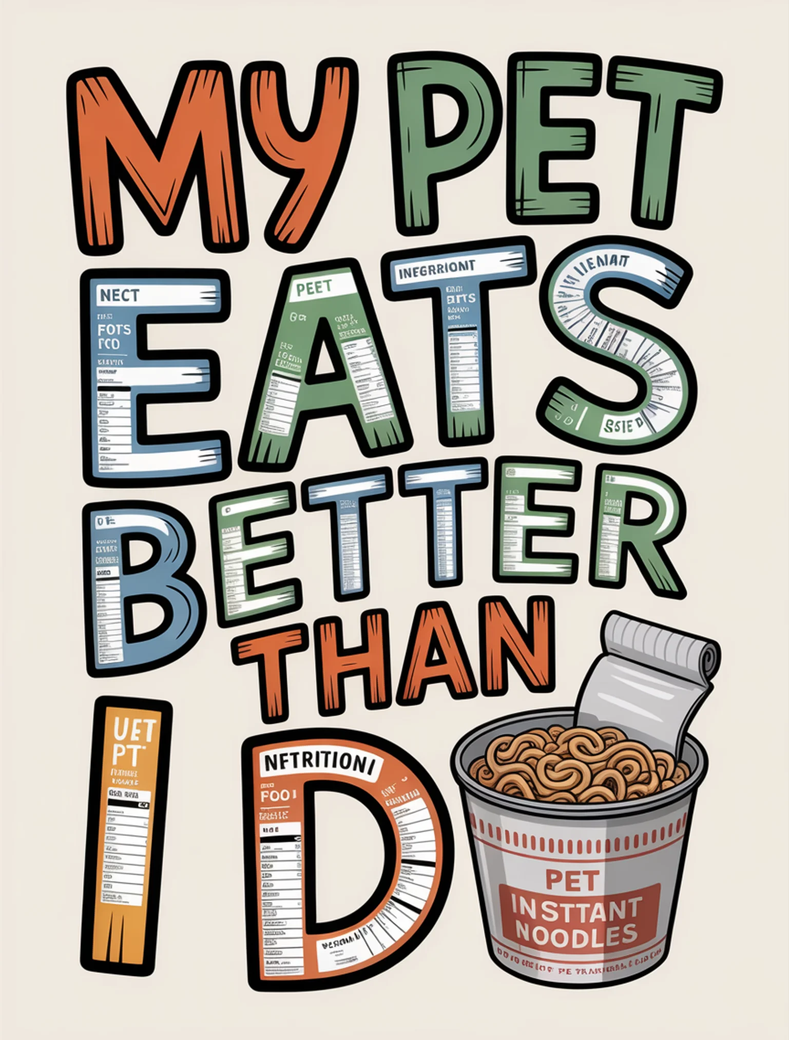 Pet Eats Better Than Me